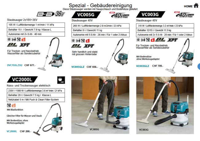 48. Makita Staubsauger (Reinigen und Saugen)
